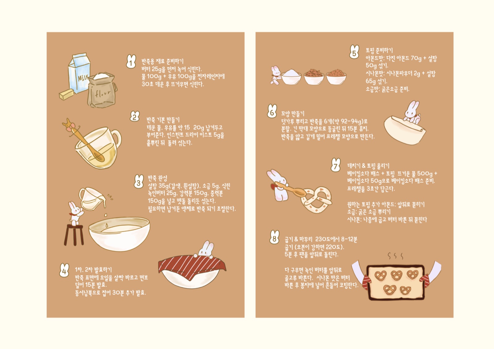 레시피 시트 — 본문 크기까지 내려 본 조판