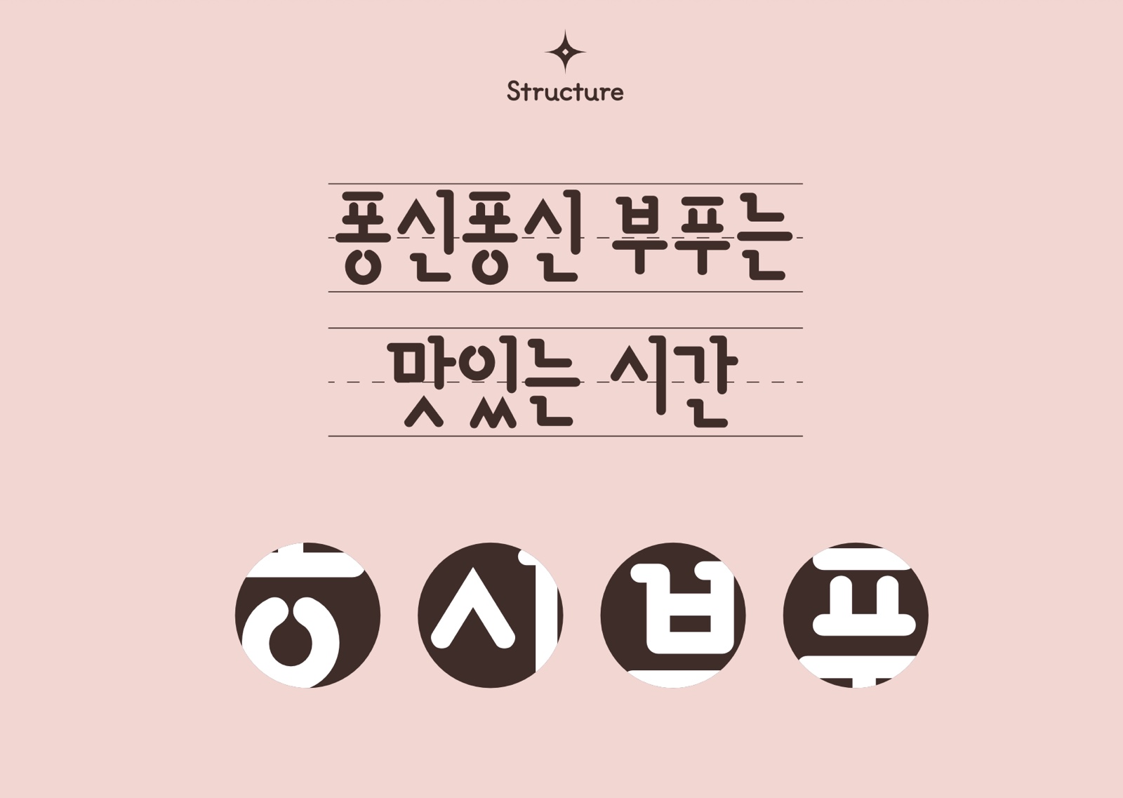 구조 — 기준선 위에 앉힌 글자와 ㅎ·ㅅ·ㅂ·ㅍ 확대